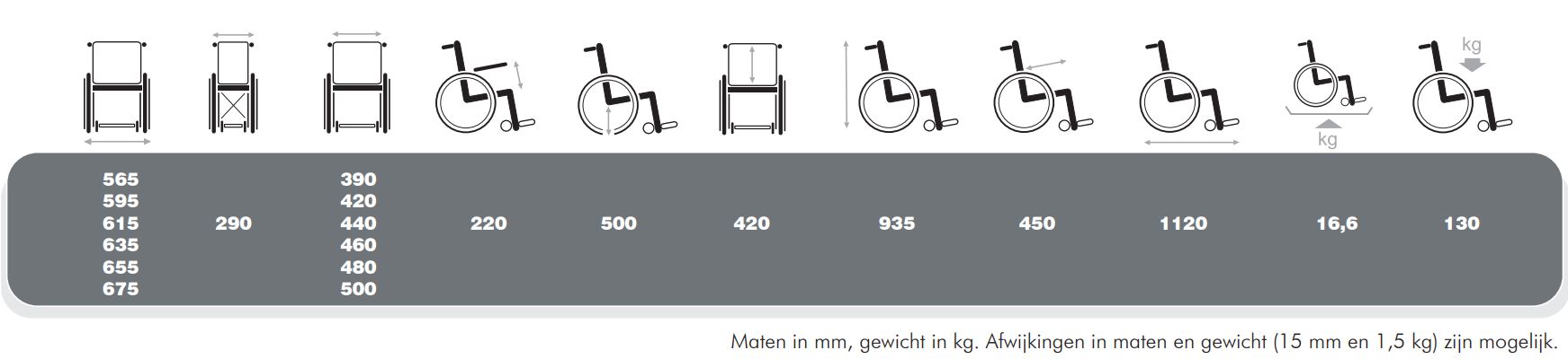 Rolstoel_Jazz_technische-gegevens_1